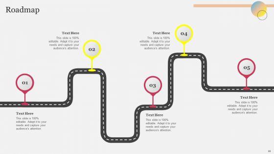 Company_Outline_With_Comprehensive_Business_Model_And_Competitive_Assessment_Complete_Deck_Slide_51.jpg