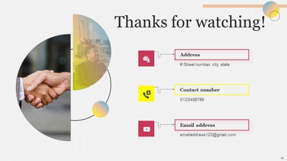 Company_Outline_With_Comprehensive_Business_Model_And_Competitive_Assessment_Complete_Deck_Slide_53.jpg