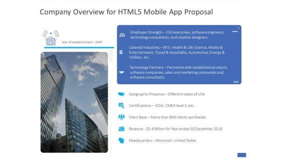Company_Overview_For_HTML5_Mobile_App_Proposal_Ppt_PowerPoint_Presentation_Infographic_Template_Introduction_PDF_Slide_1.jpg