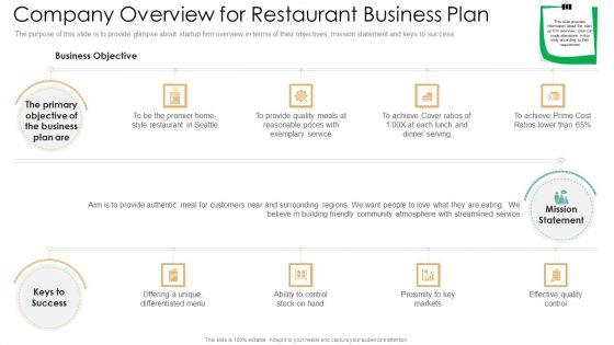 Company_Overview_For_Restaurant_Business_Plan_Information_PDF_Slide_1.jpg