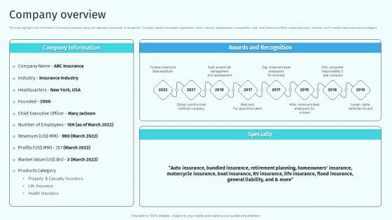 Company Overview Health And Property Insurance Company Profile Formats PDF Company Overview Health And Property Insurance Company Profile Formats PDF