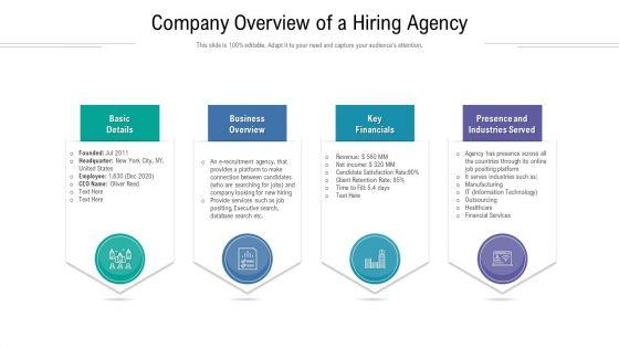 Company Overview Of A Hiring Agency Ppt Slides Smartart PDF Company Overview Of A Hiring Agency Ppt Slides Smartart PDF