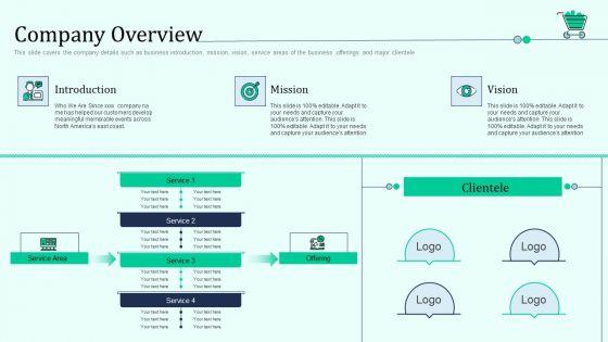 Company_Overview_Retail_Outlet_Positioning_And_Merchandising_Approaches_Elements_PDF_Slide_1.jpg