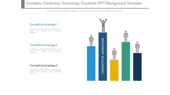 Company_Ownership_Technology_Expertise_Ppt_Background_Template_1.jpg