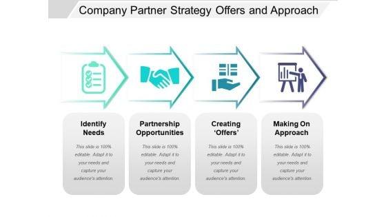 Company_Partner_Strategy_Offers_And_Approach_Ppt_PowerPoint_Presentation_Icon_Themes_PDF_Slide_1.jpg