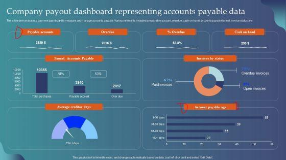 Company_Payout_Dashboard_Representing_Accounts_Payable_Data_Introduction_PDF_Slide_1.jpg