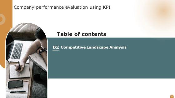 Company_Performance_Evaluation_Using_KPI_Ppt_PowerPoint_Presentation_Complete_Deck_With_Slides_Slide_10.jpg