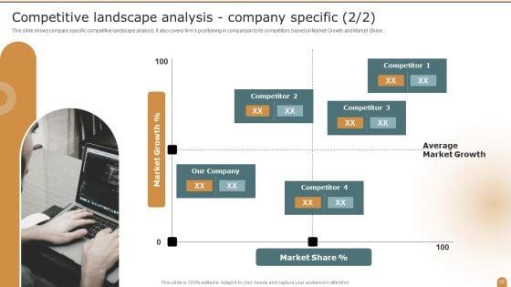 Company_Performance_Evaluation_Using_KPI_Ppt_PowerPoint_Presentation_Complete_Deck_With_Slides_Slide_12.jpg
