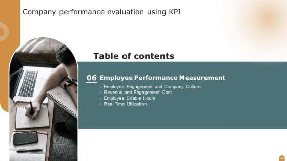 Company_Performance_Evaluation_Using_KPI_Ppt_PowerPoint_Presentation_Complete_Deck_With_Slides_Slide_23.jpg