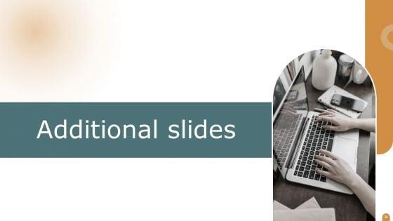 Company_Performance_Evaluation_Using_KPI_Ppt_PowerPoint_Presentation_Complete_Deck_With_Slides_Slide_36.jpg