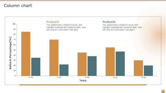 Company_Performance_Evaluation_Using_KPI_Ppt_PowerPoint_Presentation_Complete_Deck_With_Slides_Slide_42.jpg