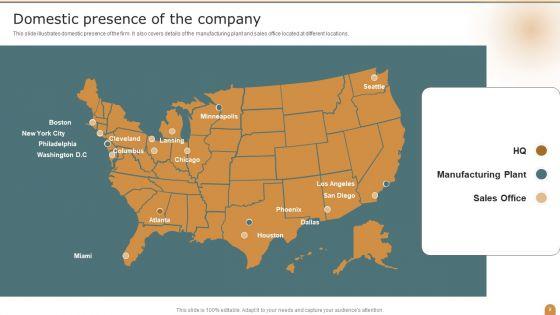 Company_Performance_Evaluation_Using_KPI_Ppt_PowerPoint_Presentation_Complete_Deck_With_Slides_Slide_9.jpg