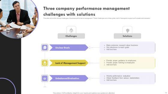 Company_Performance_Management_Ppt_PowerPoint_Presentation_Complete_Deck_With_Slides_Slide_14.jpg