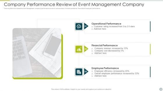 Company_Performance_Ppt_PowerPoint_Presentation_Complete_With_Slides_Slide_9.jpg