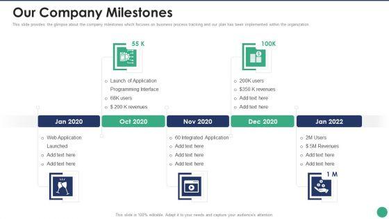 Company_Pitch_Deck_Our_Company_Milestones_Sample_PDF_Slide_1.jpg