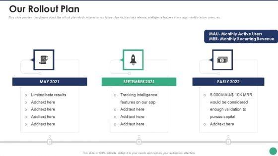 Company_Pitch_Deck_Our_Rollout_Plan_Brochure_PDF_Slide_1.jpg