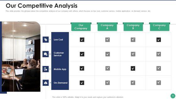 Company_Pitch_Deck_Ppt_PowerPoint_Presentation_Complete_Deck_With_Slides_Slide_13.jpg