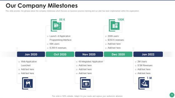 Company_Pitch_Deck_Ppt_PowerPoint_Presentation_Complete_Deck_With_Slides_Slide_18.jpg