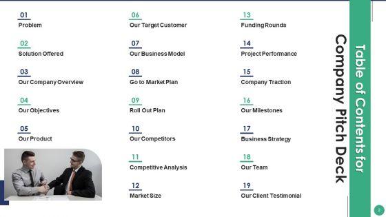 Company_Pitch_Deck_Ppt_PowerPoint_Presentation_Complete_Deck_With_Slides_Slide_2.jpg