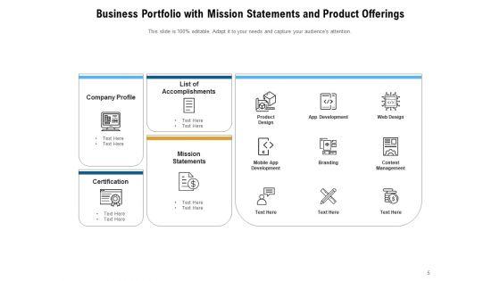 Company_Portfolio_Assessment_Success_Content_Management_Ppt_PowerPoint_Presentation_Complete_Deck_Slide_5.jpg