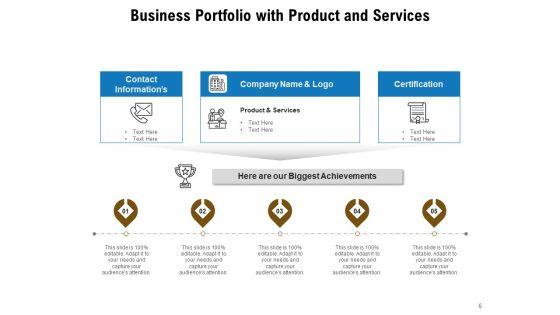 Company_Portfolio_Assessment_Success_Content_Management_Ppt_PowerPoint_Presentation_Complete_Deck_Slide_6.jpg
