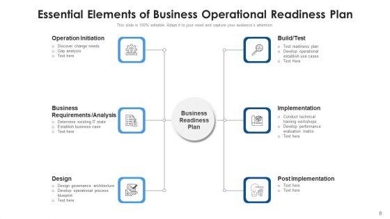 Company_Preparedness_Plan_Effective_Governance_Ppt_PowerPoint_Presentation_Complete_Deck_With_Slides_Slide_8.jpg