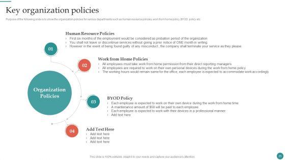 Company_Process_Administration_And_Optimization_Playbook_Ppt_PowerPoint_Presentation_Complete_Deck_With_Slides_Slide_25.jpg