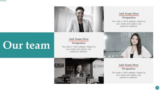 Company_Process_Administration_And_Optimization_Playbook_Ppt_PowerPoint_Presentation_Complete_Deck_With_Slides_Slide_36.jpg