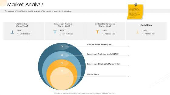 Company_Process_Handbook_Market_Analysis_Ppt_Ideas_Graphics_Template_PDF_Slide_1.jpg