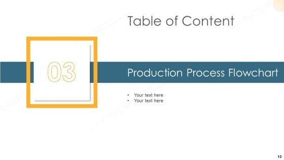 Company_Process_Handbook_Ppt_PowerPoint_Presentation_Complete_Deck_With_Slides_Slide_13.jpg