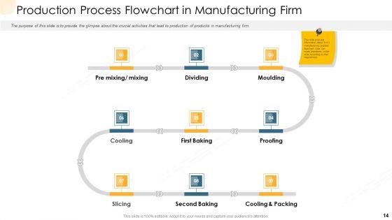 Company_Process_Handbook_Ppt_PowerPoint_Presentation_Complete_Deck_With_Slides_Slide_14.jpg