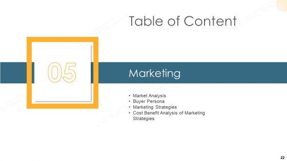 Company_Process_Handbook_Ppt_PowerPoint_Presentation_Complete_Deck_With_Slides_Slide_22.jpg