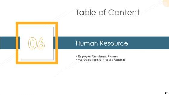 Company_Process_Handbook_Ppt_PowerPoint_Presentation_Complete_Deck_With_Slides_Slide_27.jpg
