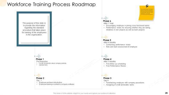 Company_Process_Handbook_Ppt_PowerPoint_Presentation_Complete_Deck_With_Slides_Slide_29.jpg