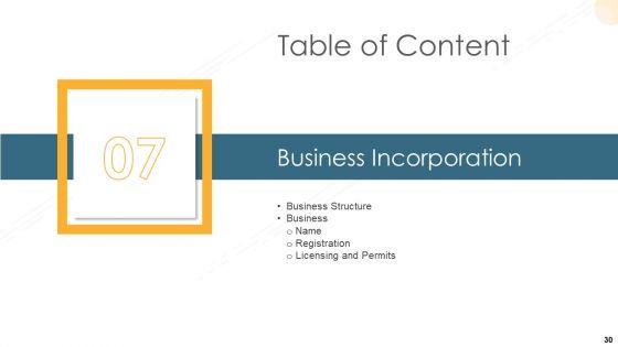 Company_Process_Handbook_Ppt_PowerPoint_Presentation_Complete_Deck_With_Slides_Slide_30.jpg