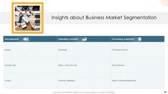 Company_Process_Handbook_Ppt_PowerPoint_Presentation_Complete_Deck_With_Slides_Slide_41.jpg