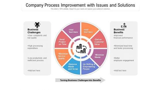 Company_Process_Improvement_With_Issues_And_Solutions_Ppt_PowerPoint_Presentation_File_Graphics_Download_PDF_Slide_1.jpg