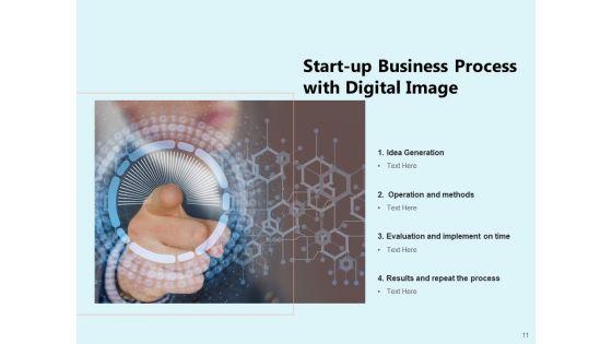 Company_Process_Mapping_Idea_Generation_Evaluation_Implement_Ppt_PowerPoint_Presentation_Complete_Deck_Slide_11.jpg