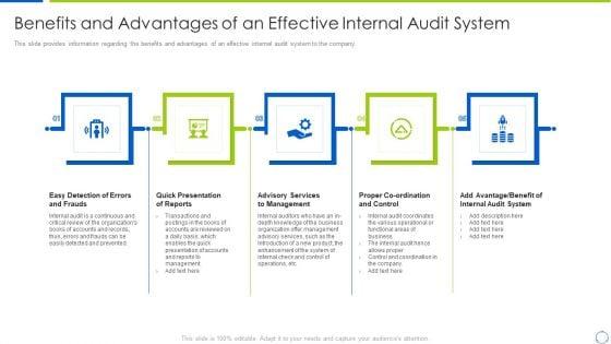 Company_Process_With_Audit_Plan_Checklist_Benefits_And_Advantages_Guidelines_PDF_Slide_1.jpg