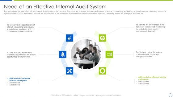 Company_Process_With_Audit_Plan_Checklist_Need_Of_An_Effective_Internal_Audit_System_Ideas_PDF_Slide_1.jpg