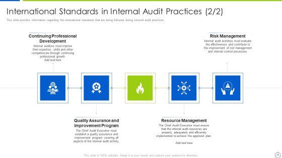 Company_Process_With_Audit_Plan_Checklist_Ppt_PowerPoint_Presentation_Complete_Deck_With_Slides_Slide_28.jpg