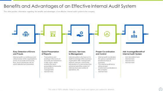 Company_Process_With_Audit_Plan_Checklist_Ppt_PowerPoint_Presentation_Complete_Deck_With_Slides_Slide_30.jpg