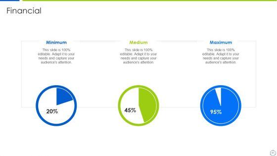 Company_Process_With_Audit_Plan_Checklist_Ppt_PowerPoint_Presentation_Complete_Deck_With_Slides_Slide_41.jpg