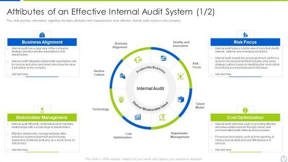 Company_Process_With_Audit_Plan_Checklist_Ppt_PowerPoint_Presentation_Complete_Deck_With_Slides_Slide_7.jpg