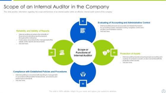 Company_Process_With_Audit_Plan_Checklist_Ppt_PowerPoint_Presentation_Complete_Deck_With_Slides_Slide_9.jpg