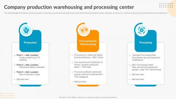 Company_Production_Warehousing_And_Processing_Center_Export_Trade_Business_Profile_Demonstration_PDF_Slide_1.jpg