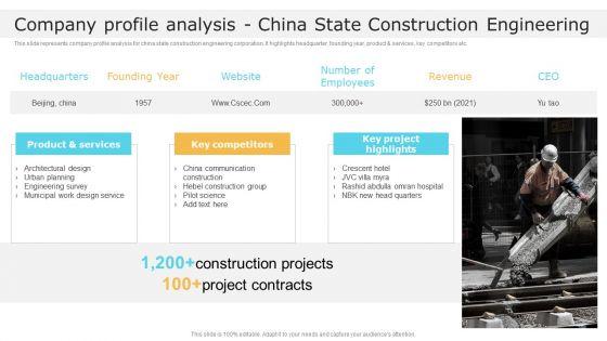 Company Profile Analysis China State Construction Engineering Global Construction Market Overview Template PDF Company Profile Analysis China State Construction Engineering Global Construction Market Overview Template PDF