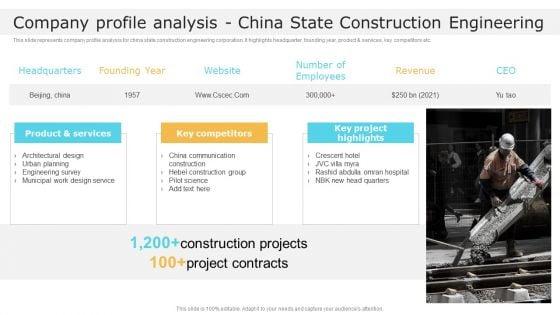 Company_Profile_Analysis_China_State_Construction_Engineering_Global_Construction_Market_Overview_Template_PDF_Slide_1.jpg