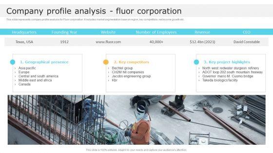 Company Profile Analysis Fluor Corporation Global Construction Market Overview Designs PDF Company Profile Analysis Fluor Corporation Global Construction Market Overview Designs PDF