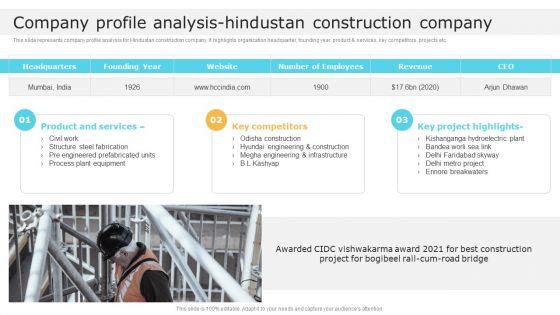Company Profile Analysis Hindustan Construction Company Global Construction Market Overview Diagrams PDF Company Profile Analysis Hindustan Construction Company Global Construction Market Overview Diagrams PDF